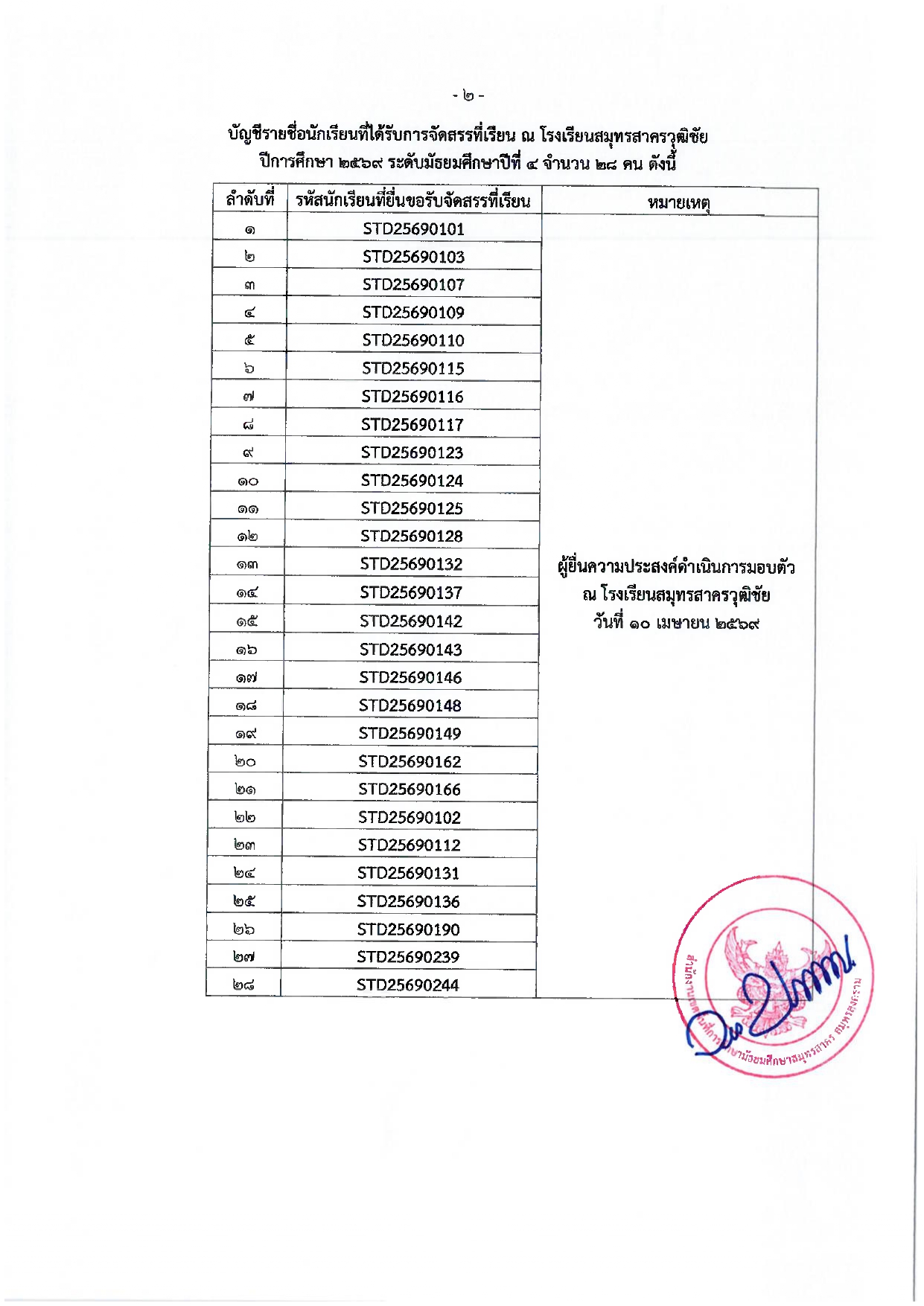 ลงนามประกาศจัดสรรที่เรียน ปี69 page 0003