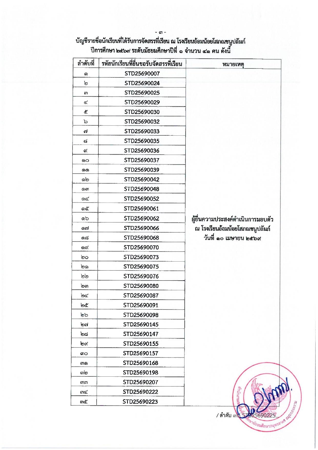 ลงนามประกาศจัดสรรที่เรียน ปี69 page 0004