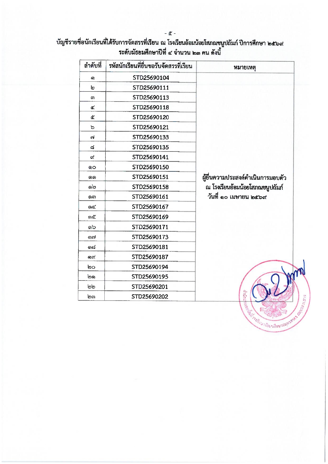 ลงนามประกาศจัดสรรที่เรียน ปี69 page 0006