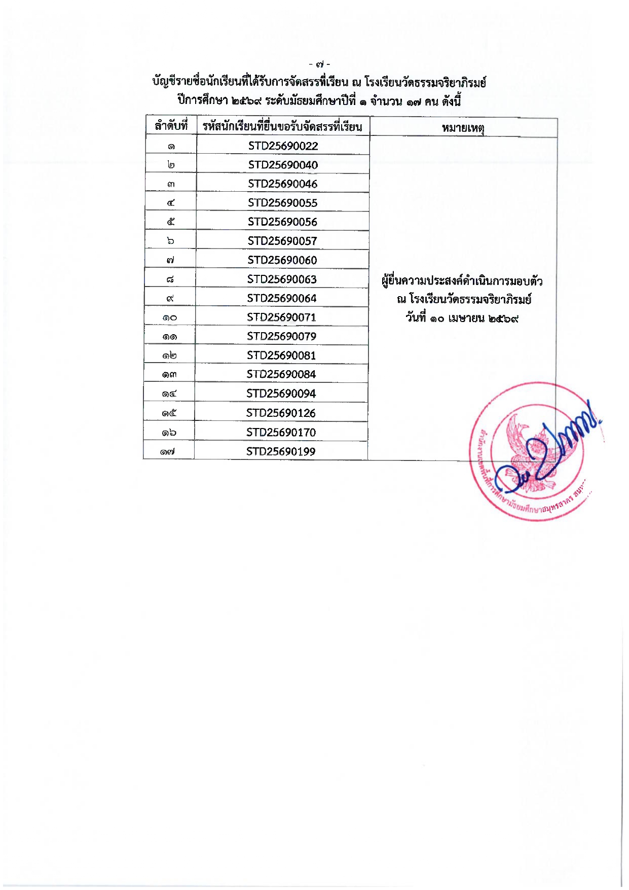 ลงนามประกาศจัดสรรที่เรียน ปี69 page 0008