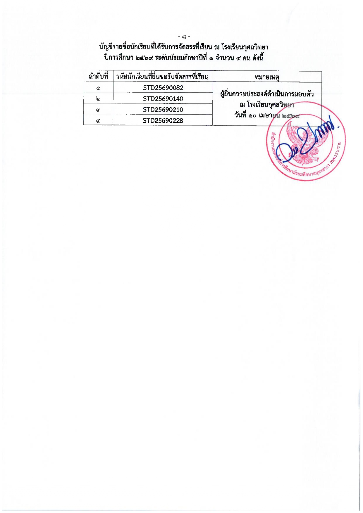 ลงนามประกาศจัดสรรที่เรียน ปี69 page 0009