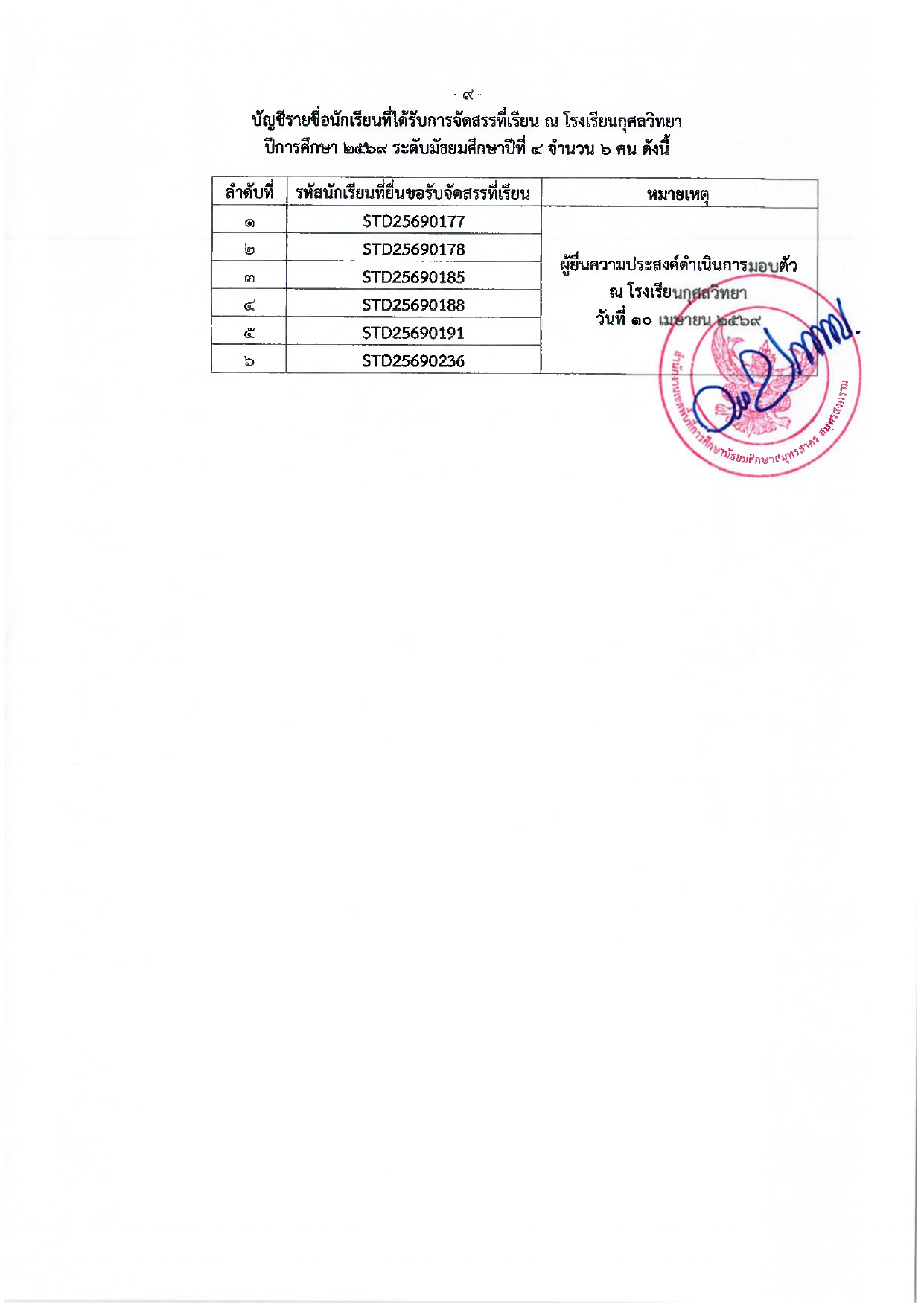 ลงนามประกาศจัดสรรที่เรียน ปี69 page 0010