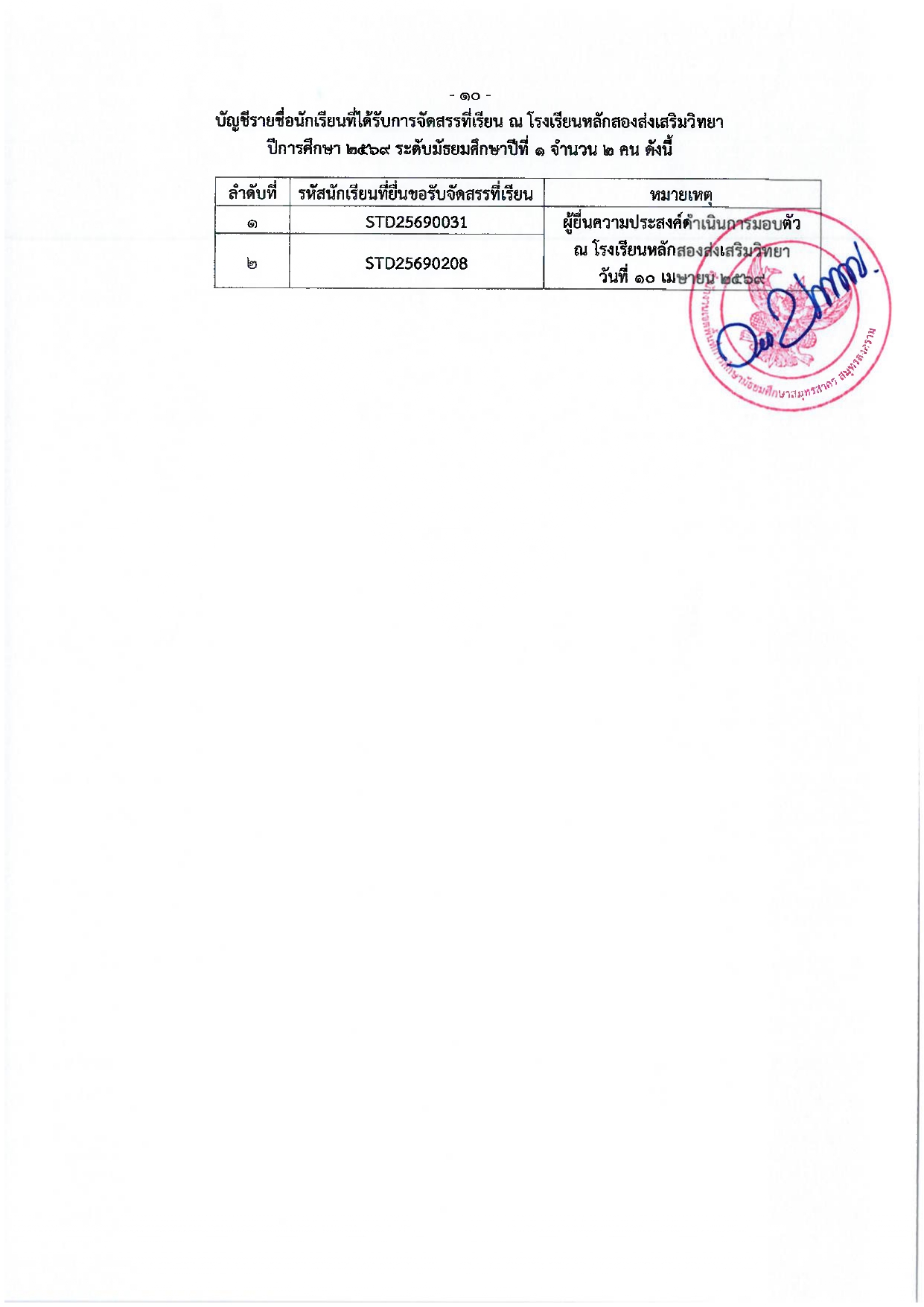 ลงนามประกาศจัดสรรที่เรียน ปี69 page 0011