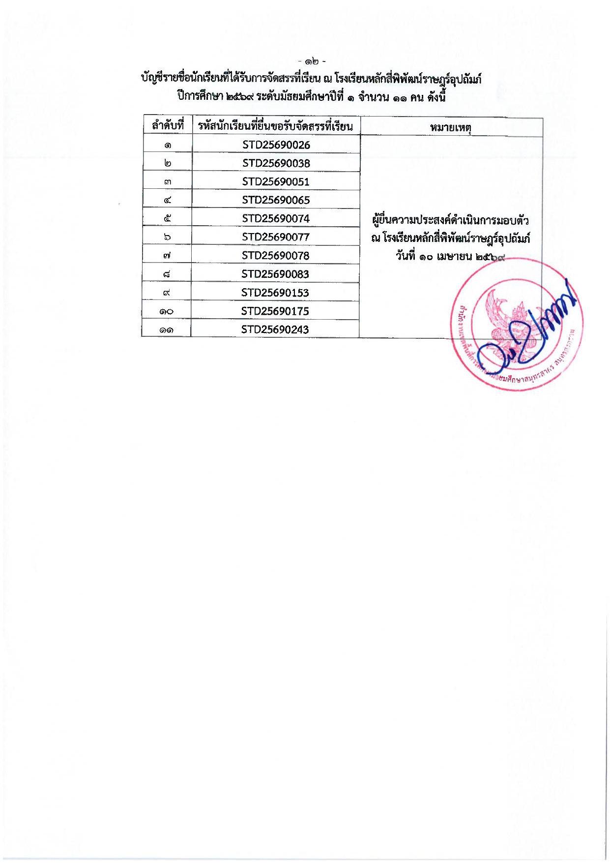 ลงนามประกาศจัดสรรที่เรียน ปี69 page 0013