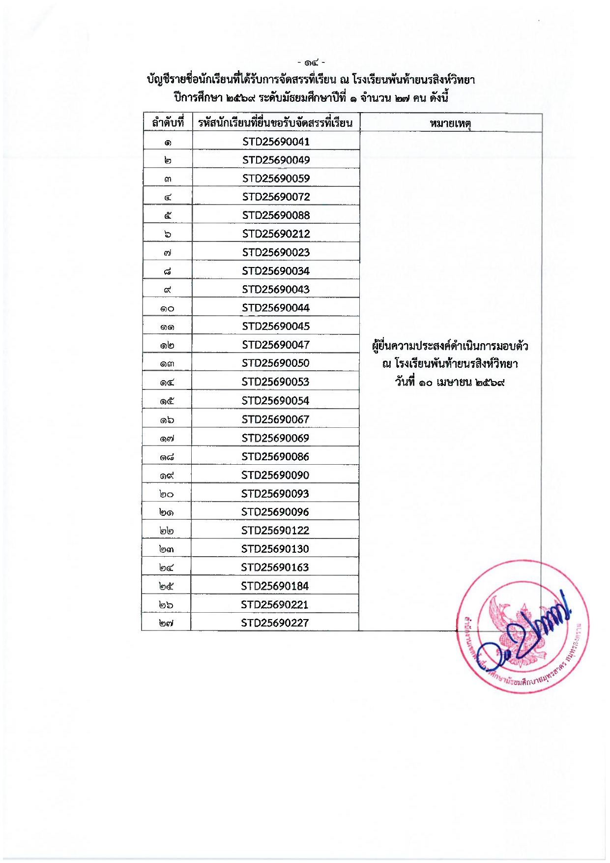 ลงนามประกาศจัดสรรที่เรียน ปี69 page 0015